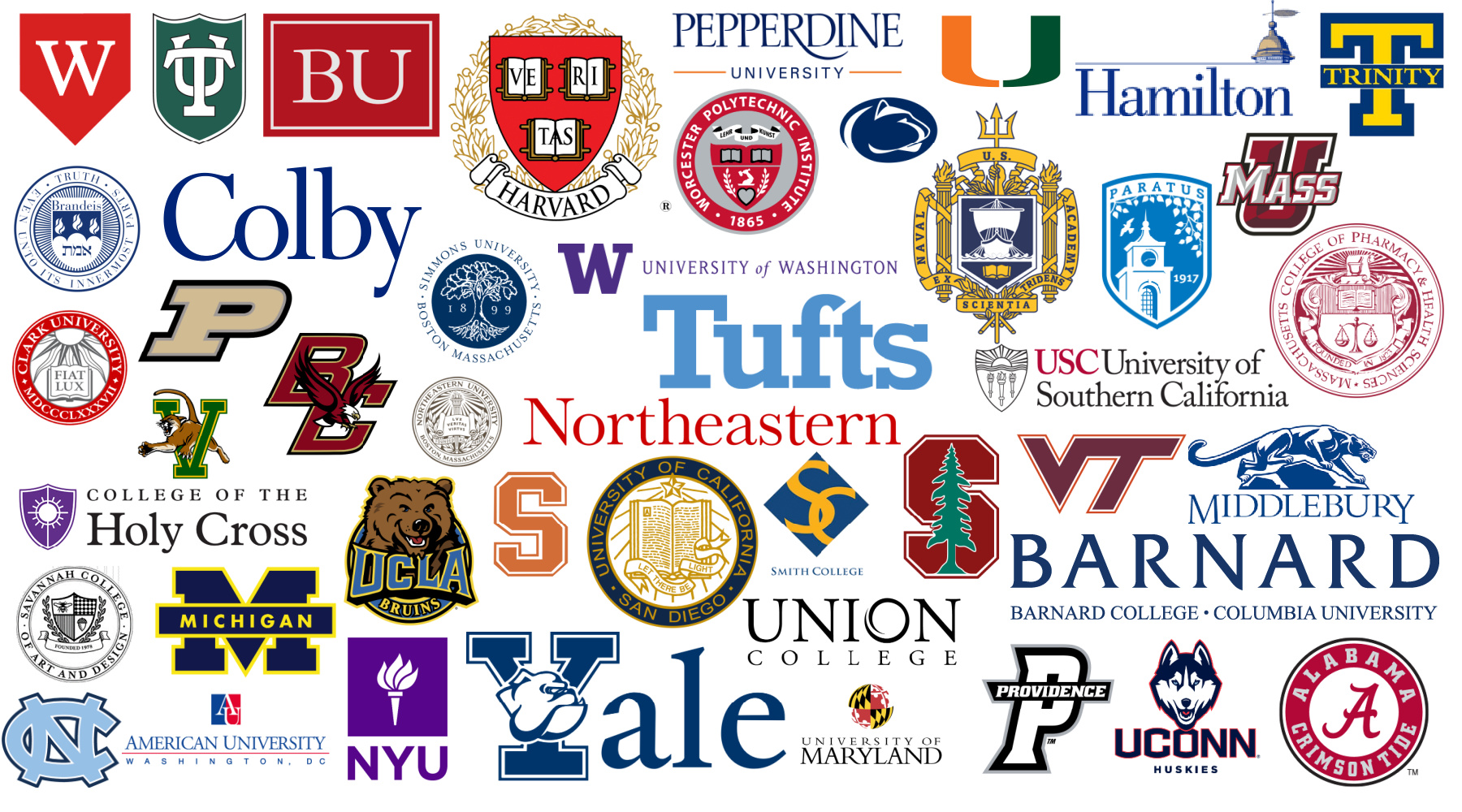 College Counseling The Winchendon School